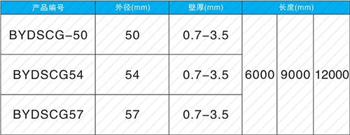 石狮法兰式声测管现货规格尺寸